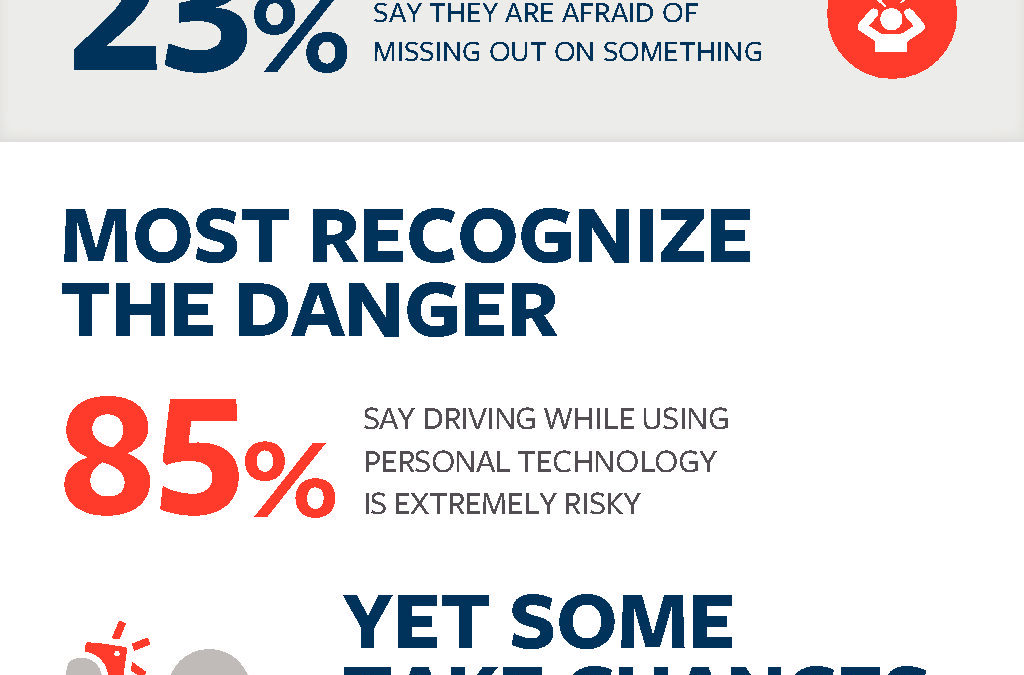 2018-distracted-driving-infographic