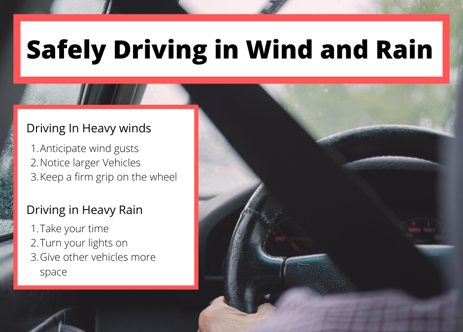 Safely Driving in Wind and Rain